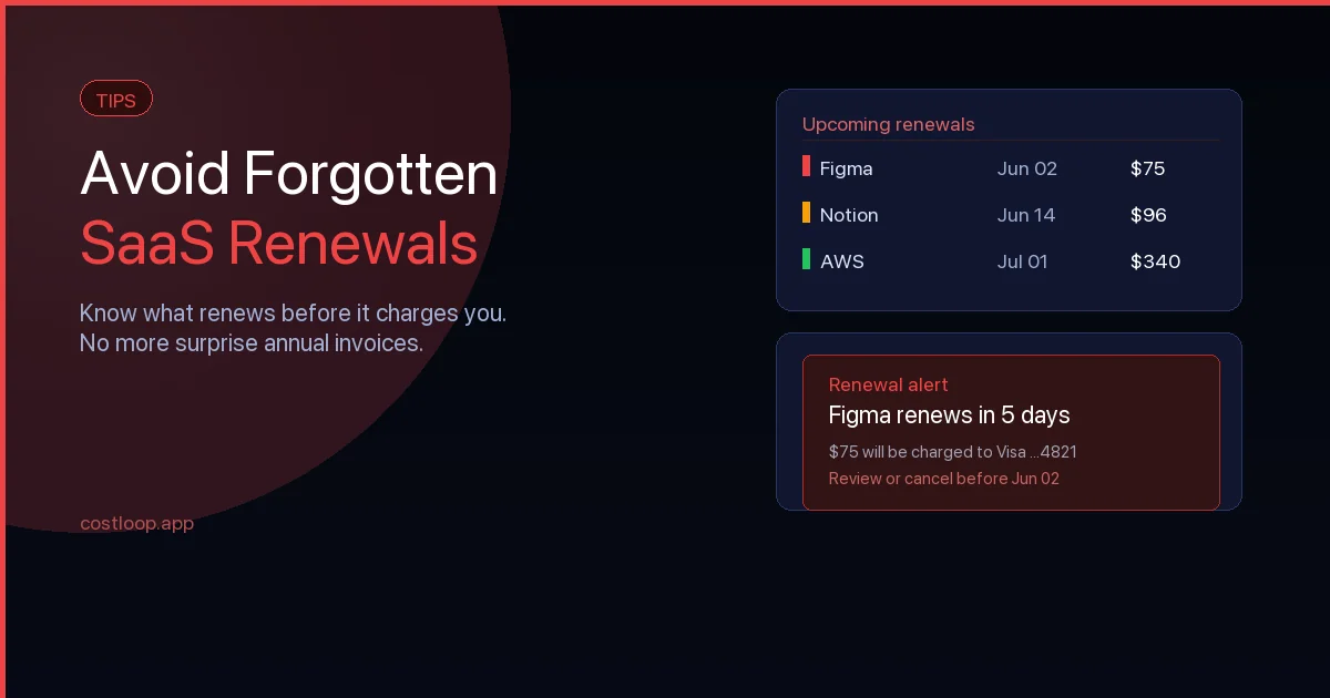 How to avoid forgotten SaaS renewals