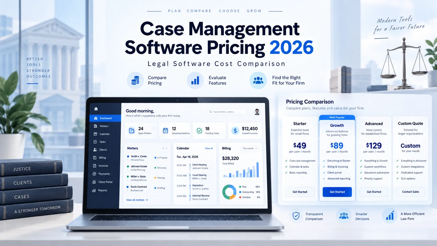 Legal case management software pricing 2026 cost comparison for law firms