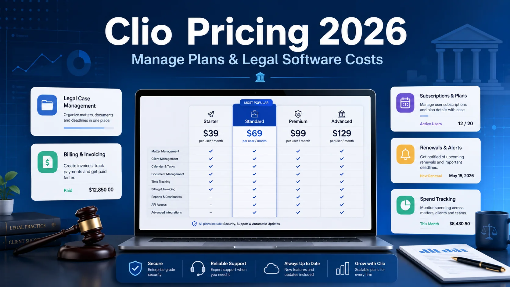 Clio Pricing 2026: Plans & Legal Software Costs
