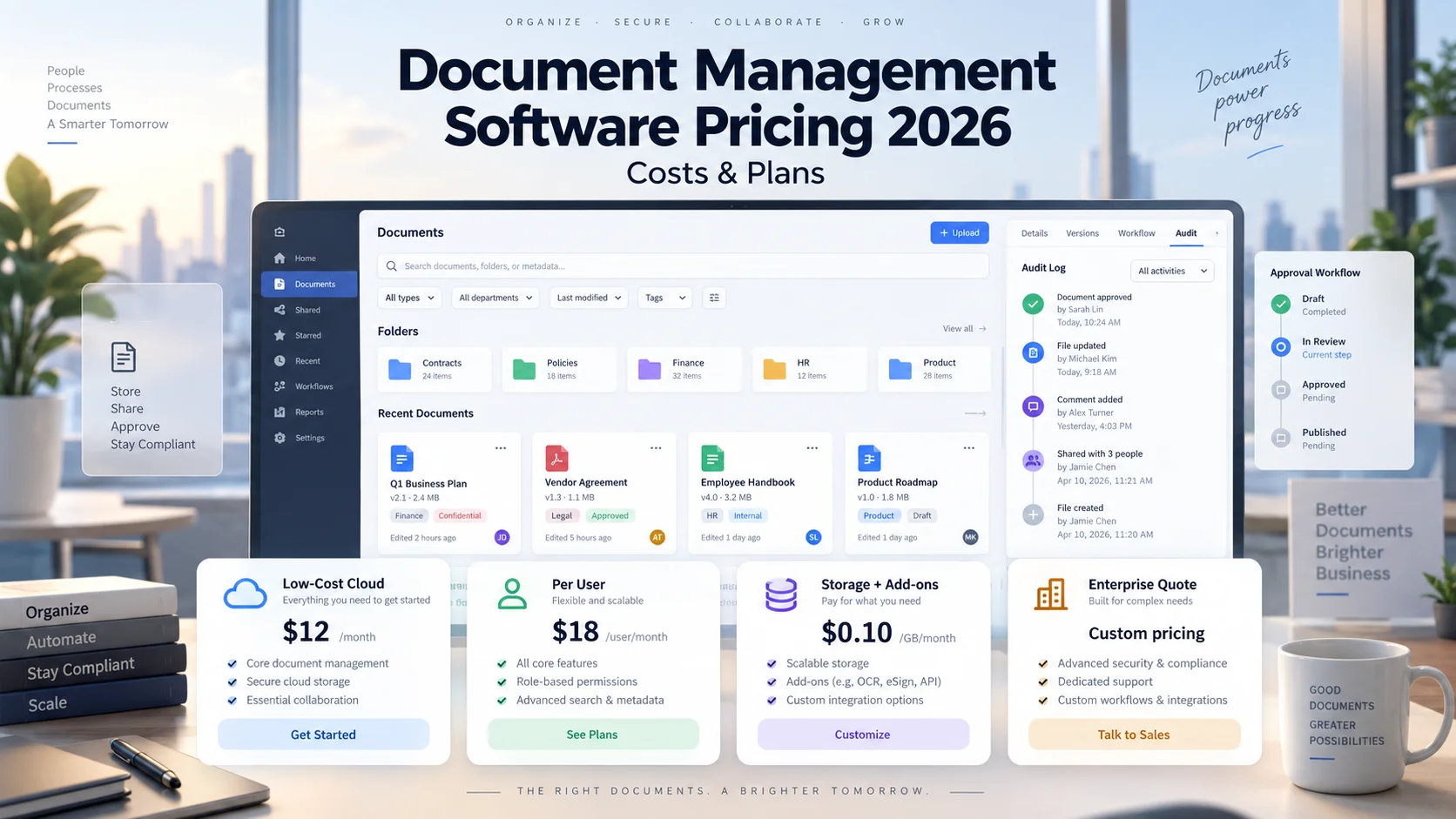 Document management software pricing 2026 comparing low-cost cloud plans and enterprise DMS costs
