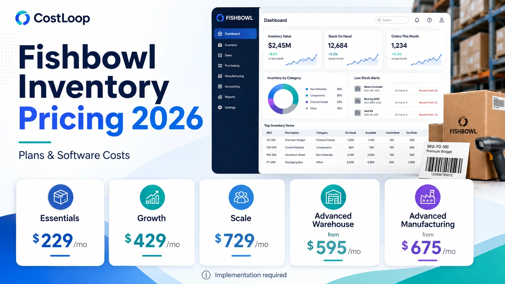Fishbowl Inventory Pricing 2026: Plans & Software Costs