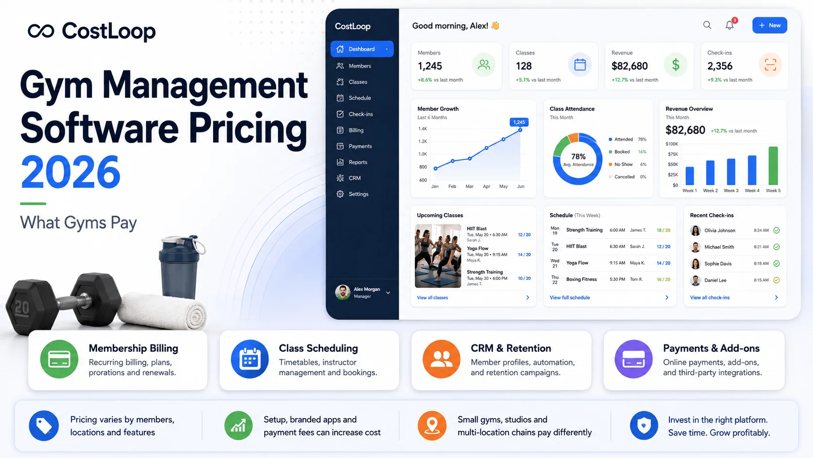Gym Management Software Pricing in 2026: What Gyms Pay