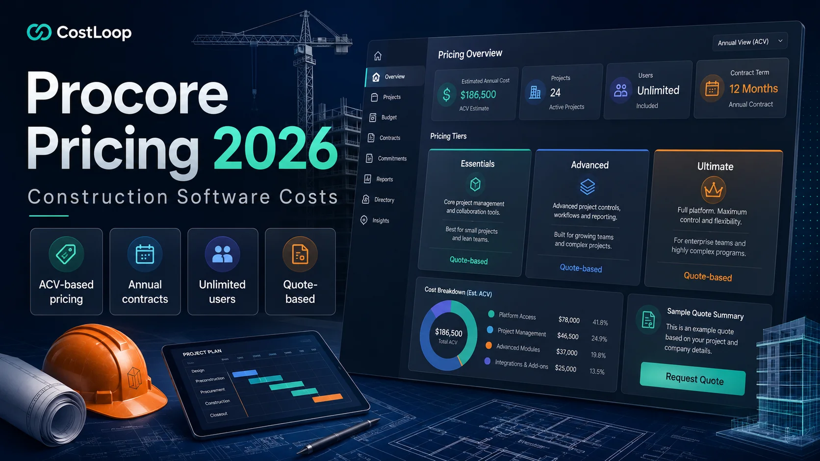 Procore Pricing 2026: Construction Software Costs