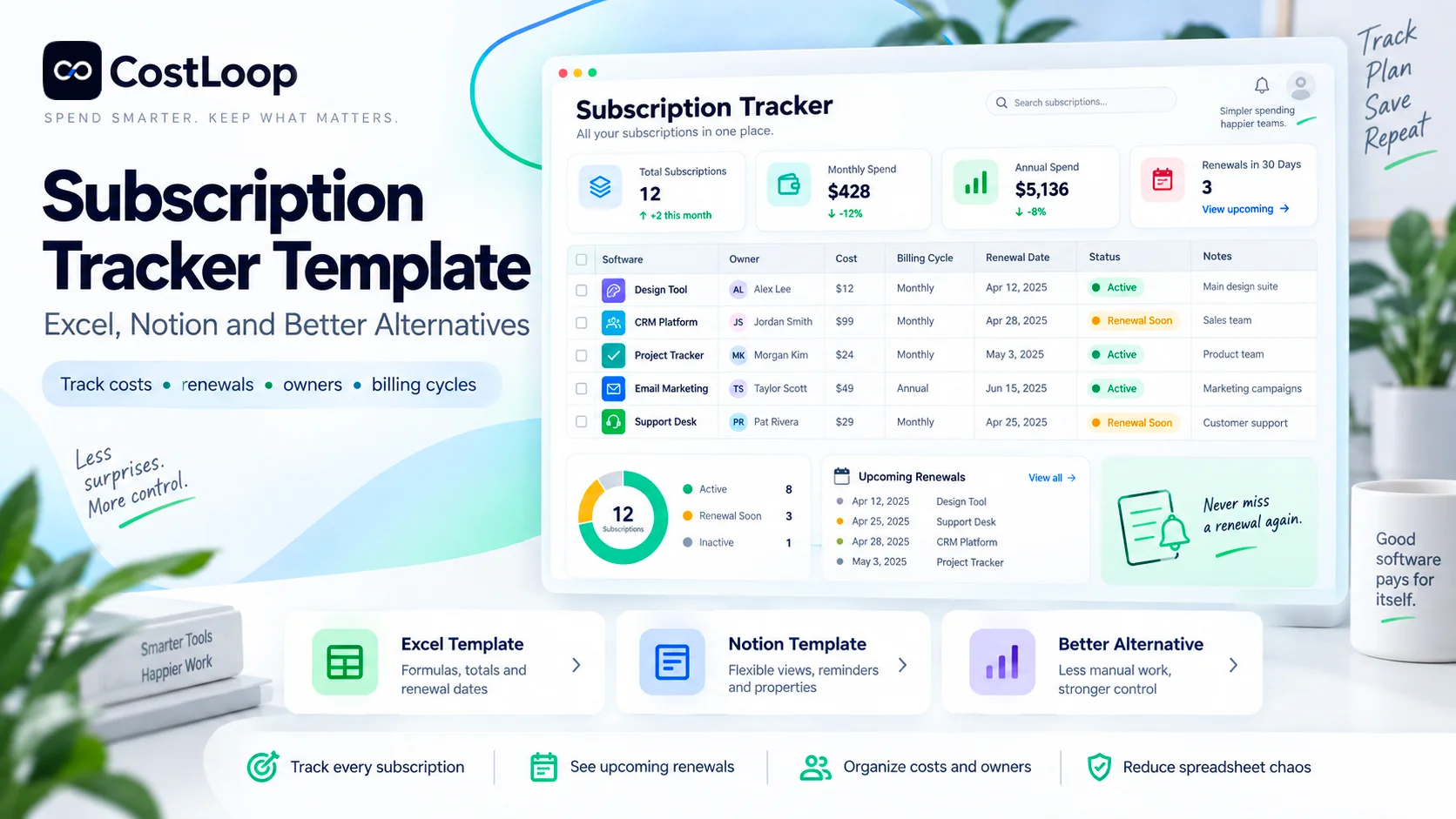 Subscription Tracker Template: Excel, Notion and Better Alternatives