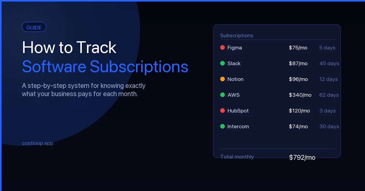 How to track software subscriptions