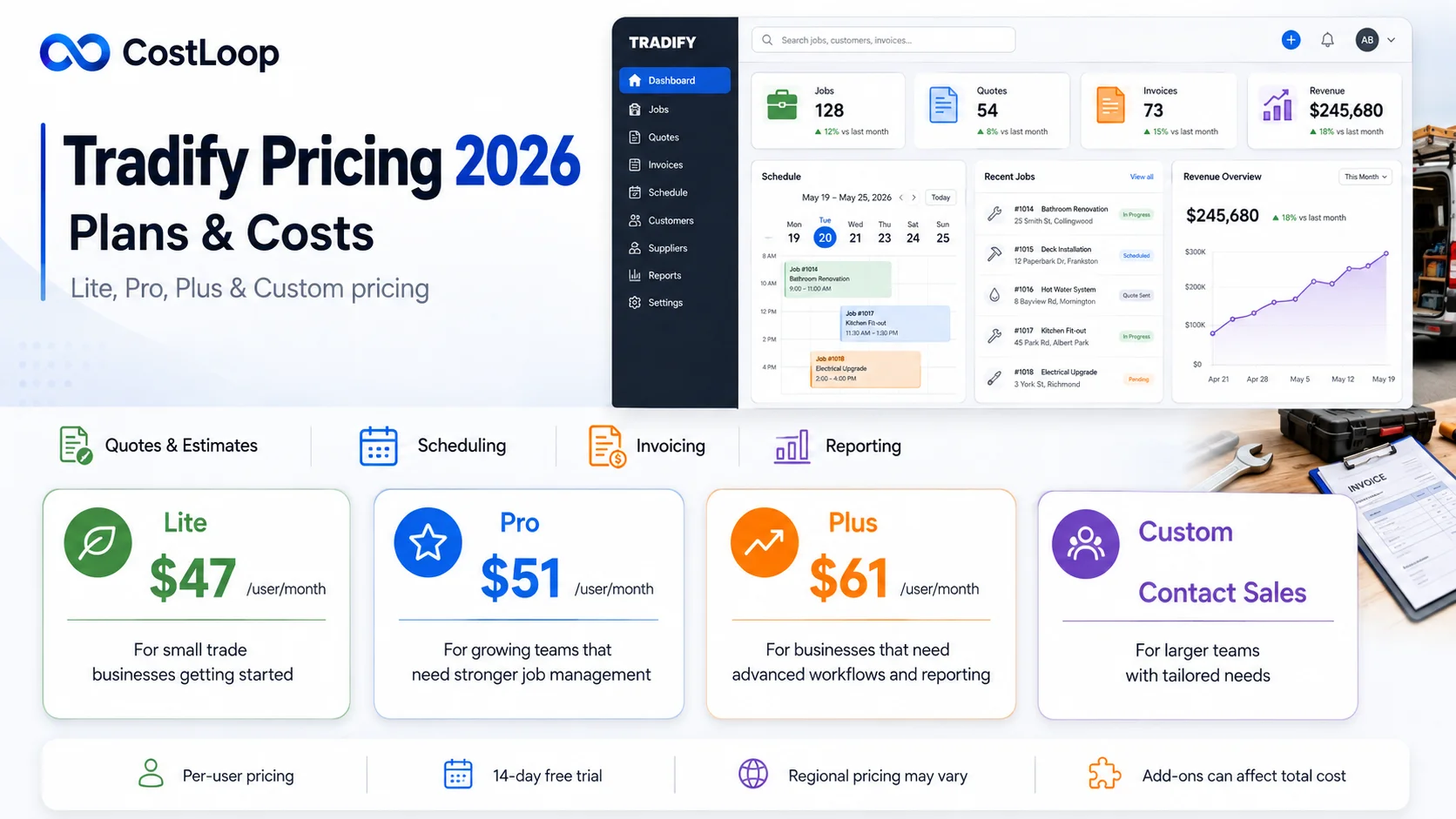 Tradify Pricing 2026: Plans & Costs