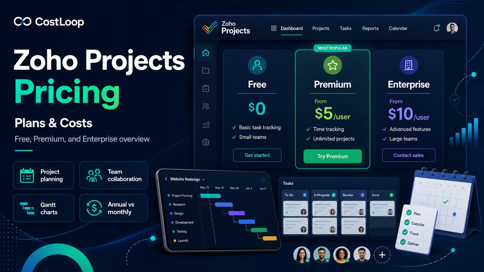 Zoho Projects Pricing 2026: Plans & Costs