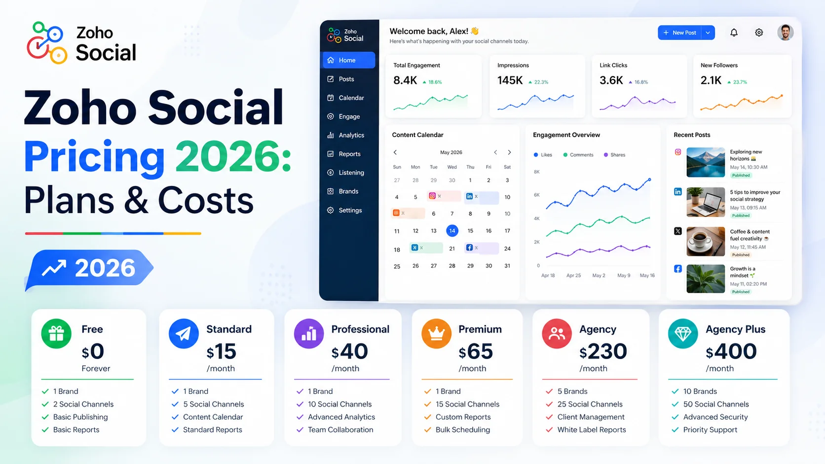 Zoho Social Pricing 2026: Plans & Costs