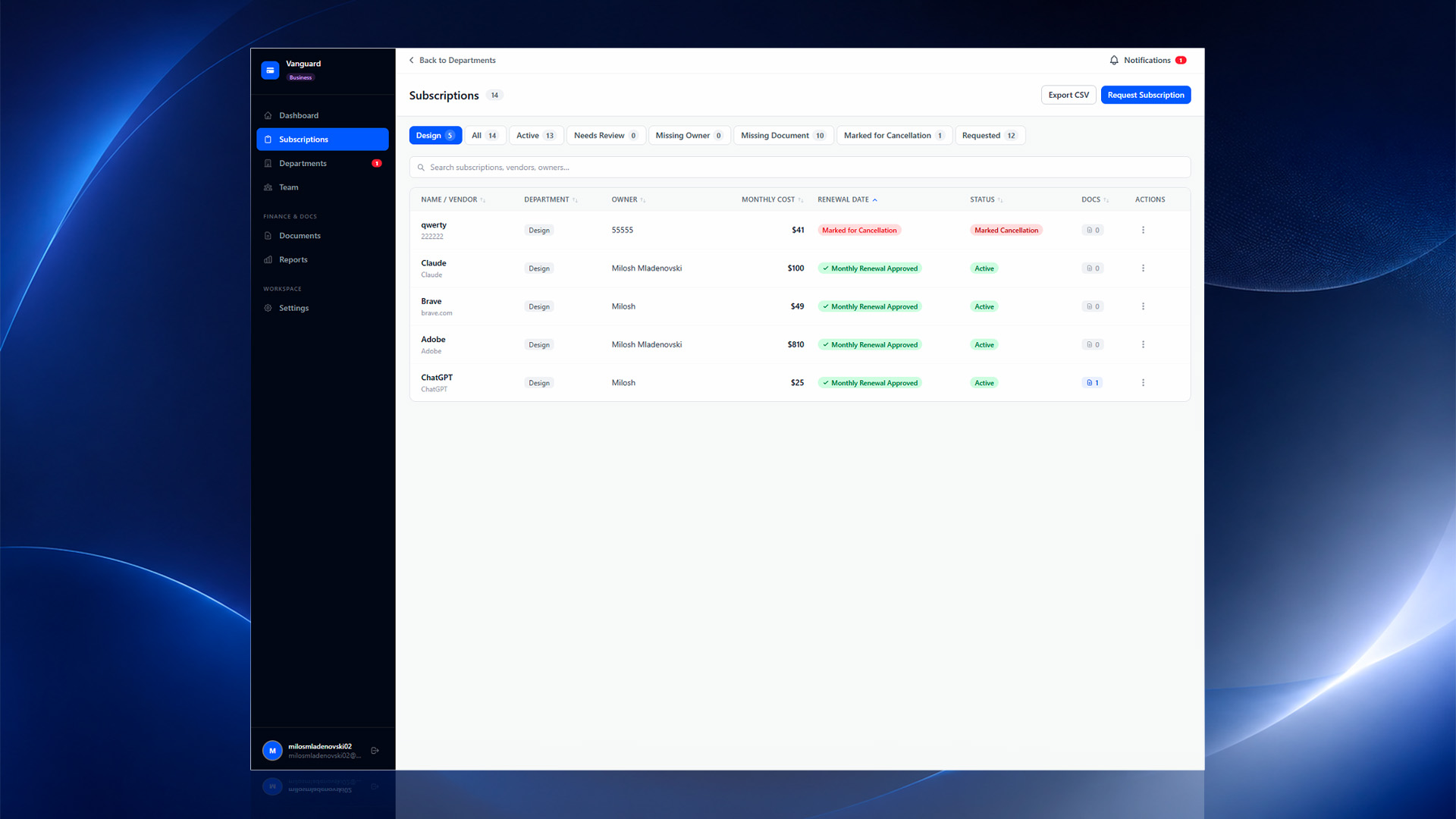 CostLoop subscriptions list with owner, cost, renewal date and status columns