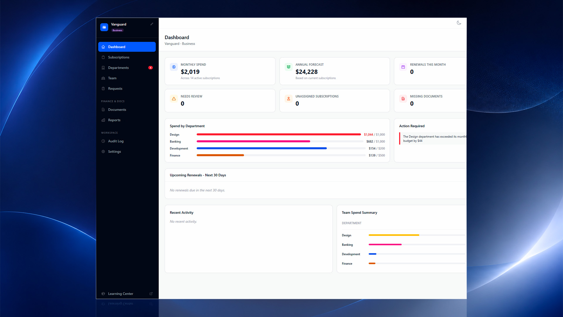 CostLoop dashboard showing monthly spend, annual forecast and department breakdown